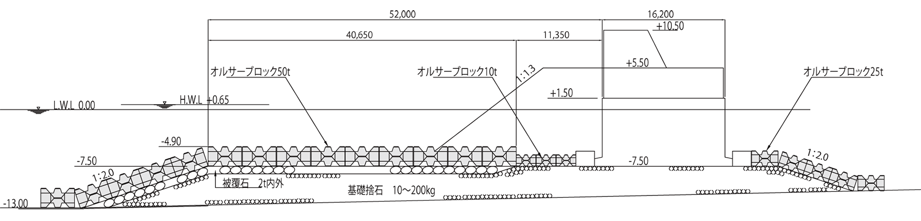 03 自然調和型防波堤被覆工：OR50t、25t、10t-Ⅰ型 [鳥取県 泊漁港]