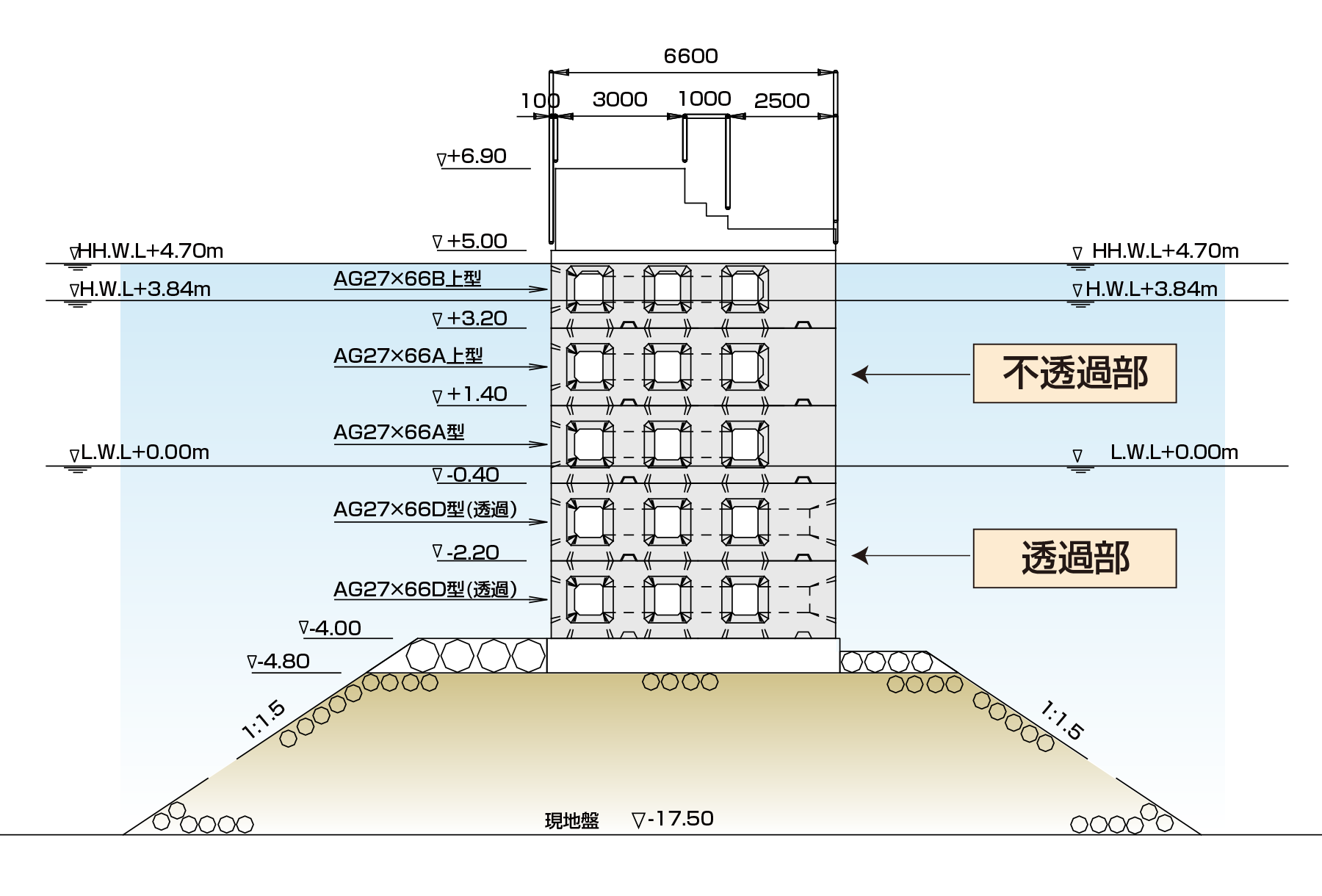 01 不透過及び透過堤の事例：今治市水産課 [愛媛県 今治市宮窪漁港/防波堤]