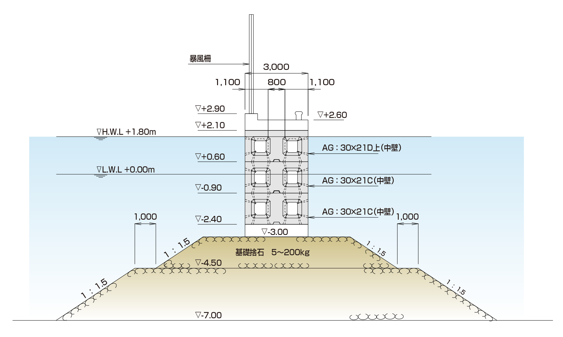 05 係船突堤(両面消波·中壁式)の事例：長崎県対馬市 [長崎県 対馬市千尋藻漁港]