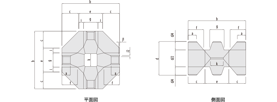 標準タイプ