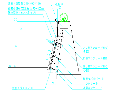 ピアストーン断面図